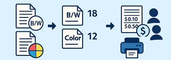 제품 특징 이미지