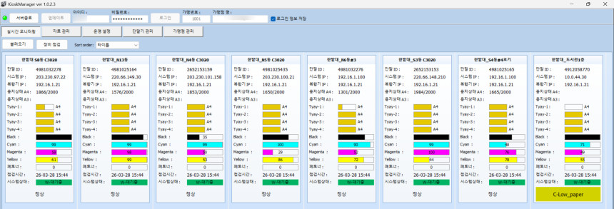 실시간 모니터링 대시보드